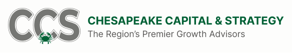 Chesapeake Capital & Strategy