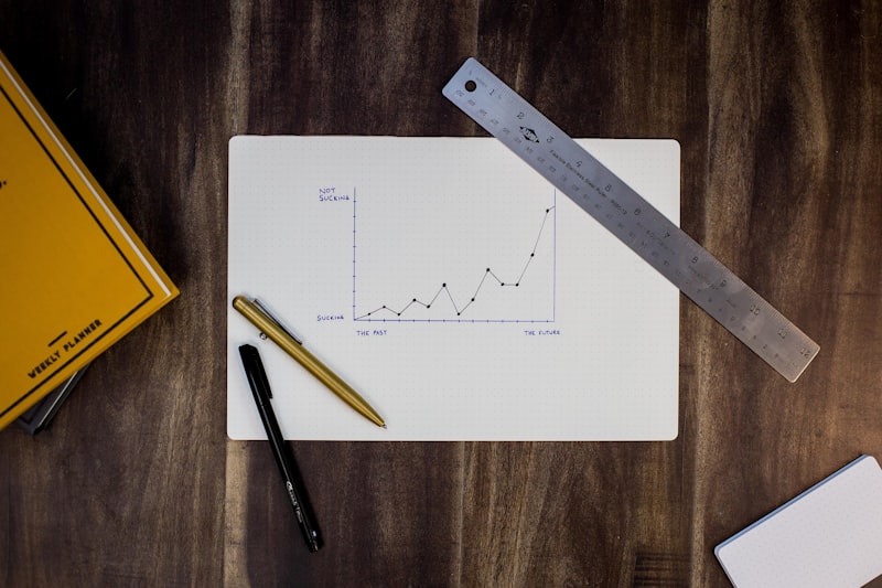 Forecasting with Certainty: Pipeline Health
